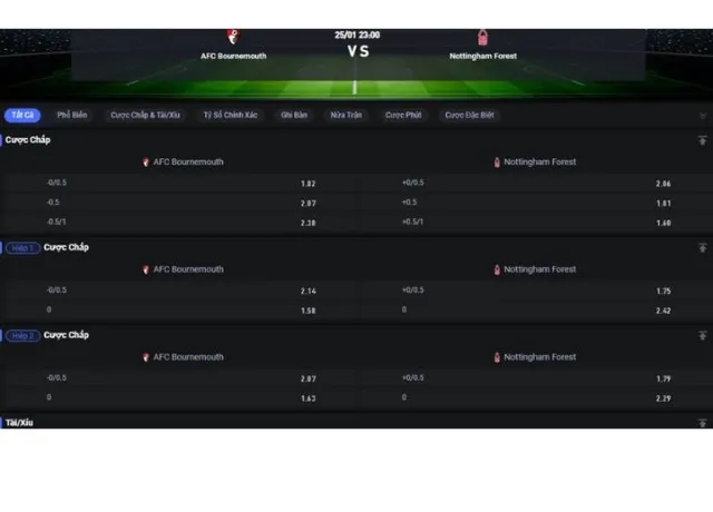 Bournemouth vs Nottingham 22h00 ngày 25/1/2025